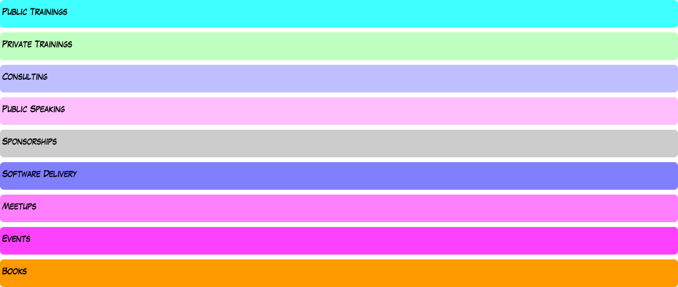 The different business lines, as colored stripes.