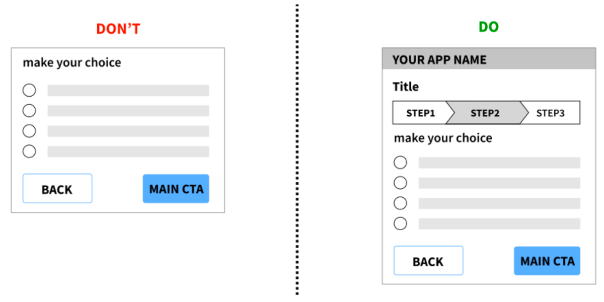 Decision-making: A UX designer's point of view