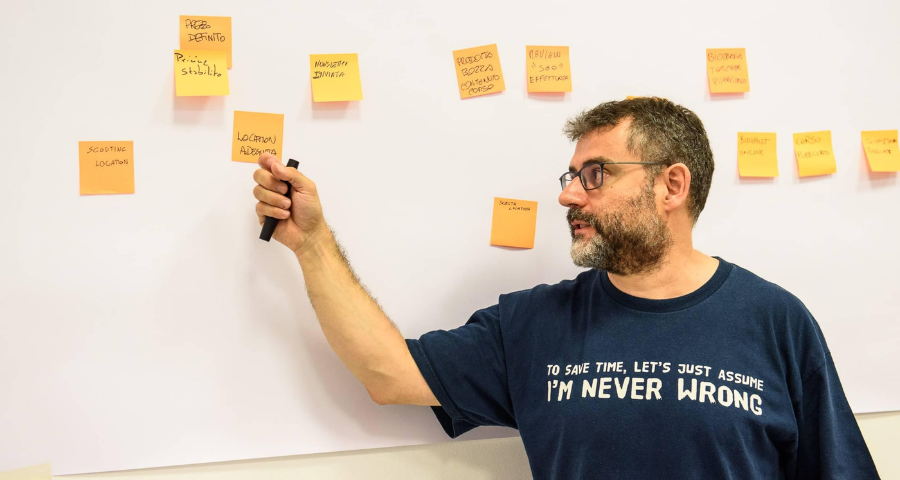 bear man on a wall full of orange sticky notes during an eventstorming