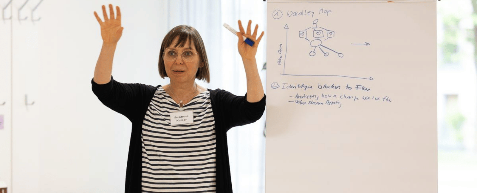 Susanne Kaiser while giving a workshop in a classroom and drawing diagrams on a flipchart
